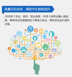 京師博仁 一站式心理與教育解決方案，助力學生成長與生涯規劃